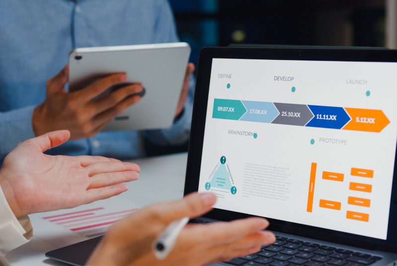 Application Integration